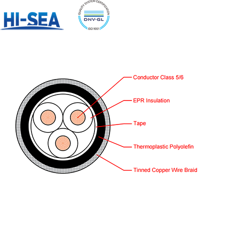 CEPFR80/SC EPR Insulation Low Smoke Halogen Free Flame Retardant Armor Type Marine Power Flexible Cable